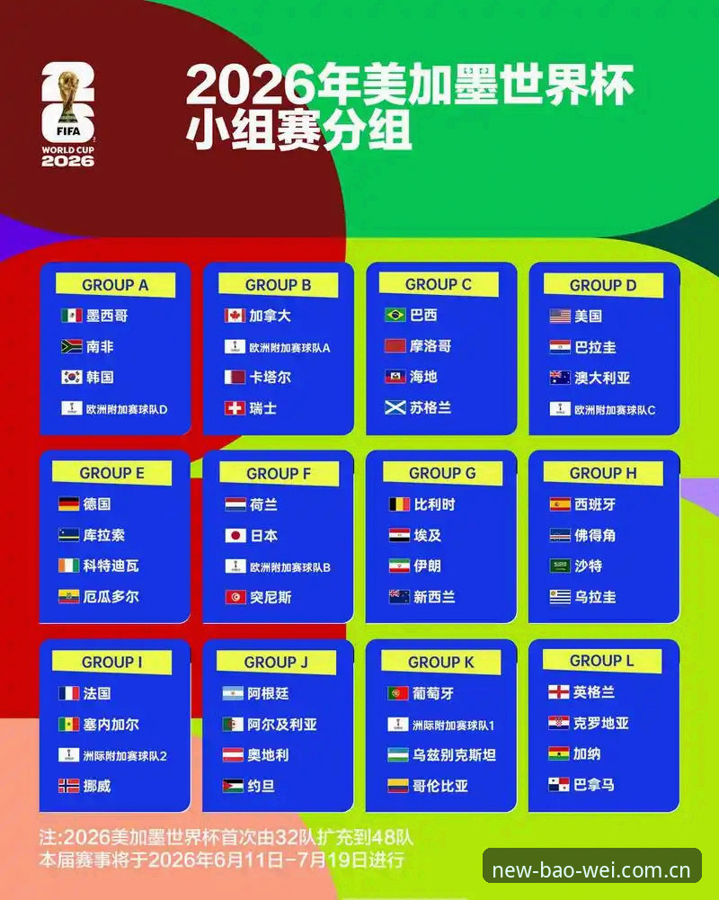 U17世界杯抽签结果出炉：中国男女足分组形势及观赛指南