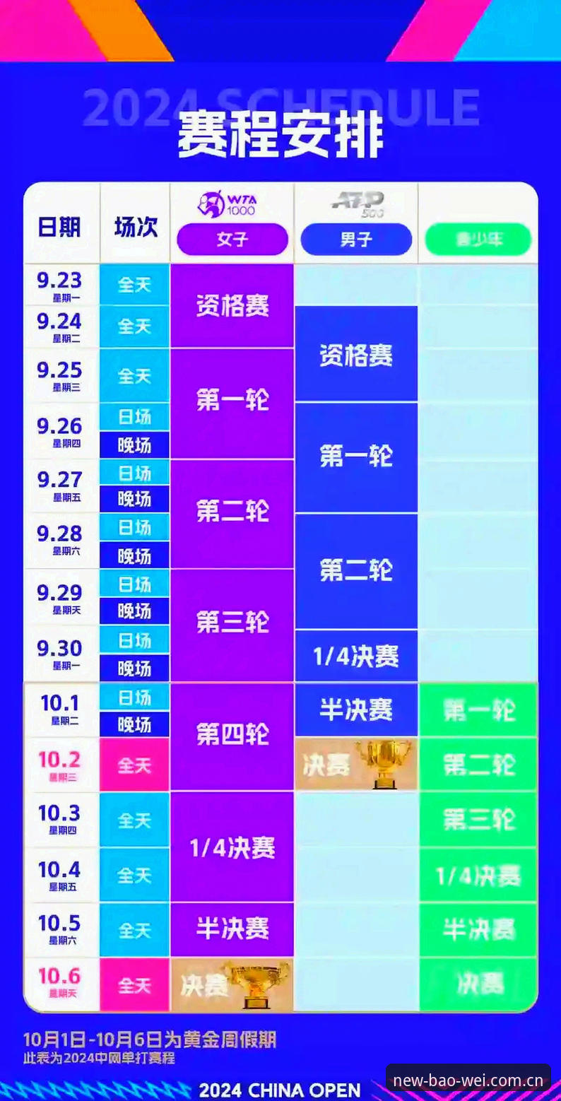 2026宝威体育最新版本 2026法网女单观赛必备知识:中国金花赛程与宝威体育平台观赛指南